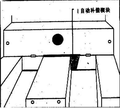 滑动导轨